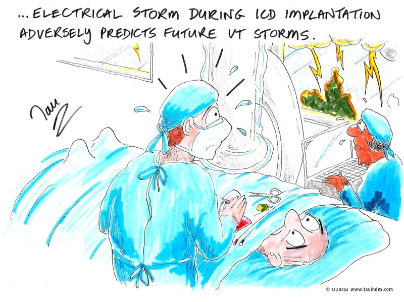 Tau Index Cardiology Medical Cartoons